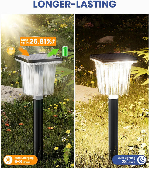 2 Pack,Adjustable IP65 Super Bright Solar Outdoor Lights for Pathway Powered Warm&Cool White,Waterproof Solar Garden