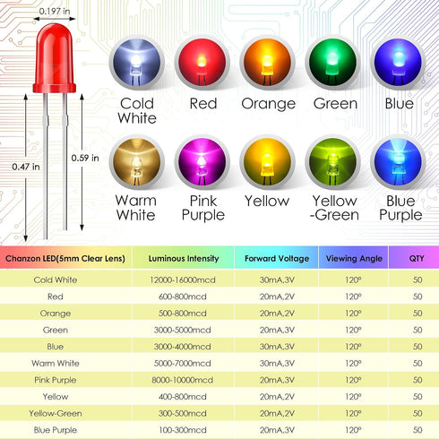 ElectricWise 10 500 5mm Pack Bulb Colors Pcs LED Lights Emitting Diodes Assored Kit - Variety Color Emitting Diodes LED