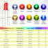 ElectricWise 10 500 5mm Pack Bulb Colors Pcs LED Lights Emitting Diodes Assored Kit - Variety Color Emitting Diodes LED