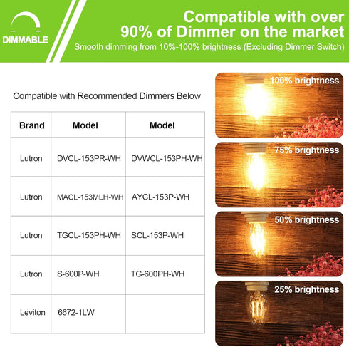 ROMANJOY F15 4W LED Light Bulbs, E26 Medium Base, Dimmable 2700K Warm White, 40W Equivalent, 4-Pack