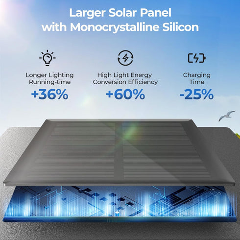 6 Pack 3 IP65 CINOTON RGBCW Solar Pathway Outdoor Lights, Lighting Modes Solar LED Garden Light, Waterproof Outside
