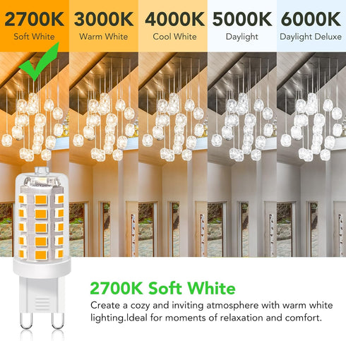 G9 Bulb 2700K 430 3W 40W T4 G9 360Beam 120V Non-Dimmable G9 Bulbs 6 Pack BUBO LED Soft White Lumens, Equivalent Halogen