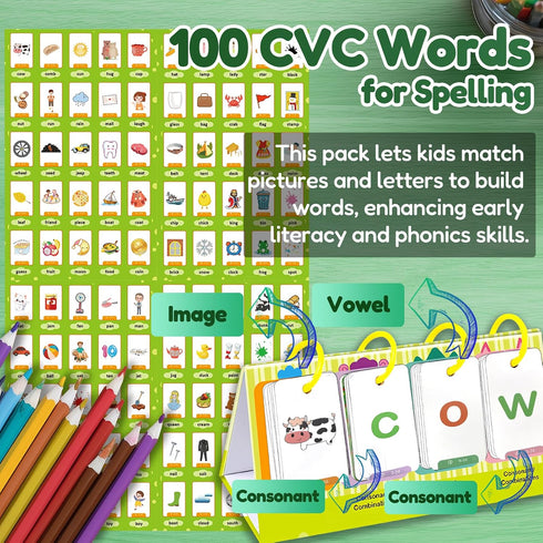 Set 3-10 Calendar for Kids Alphabet Learning Pocket Chart, Phonics CVC Word Games, Addition and Subtraction Flash