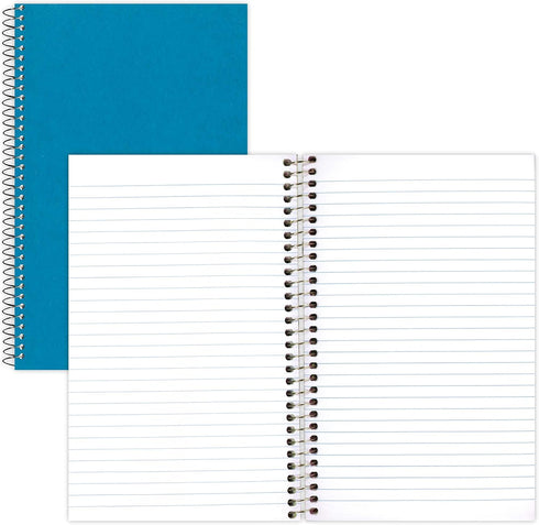 National Single-Subject Wirebound Notebooks, Medium/College Rule, Blue Cover, 80 Sheets