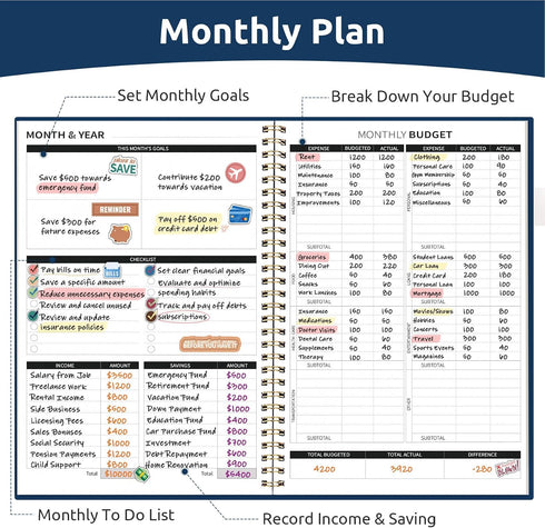 Account Sunset Aesthetic Budget Planner - Monthly Finance Planner with Expense Tracker, Undated Bill Organizer, Budget