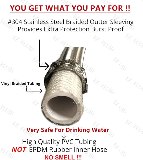 EZ-Fluid (2) 20" Water Supply Line,1/2" Fip x 3/8" Comp LF,Brass Nuts,Universal Stainless Steel Braided Faucet Water Supply Line Connector,Water Supply Hose Connector Lines,Kitchen,Bath Sink Faucet