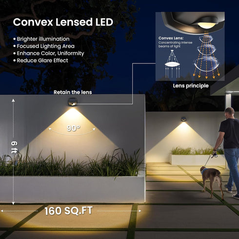 IP65, 3 Decor-8 Pack SOLPEX Solar Lights Outdoor Waterproof Solar Stair Lights Outdoor for Fence, Deck, Step, Dual
