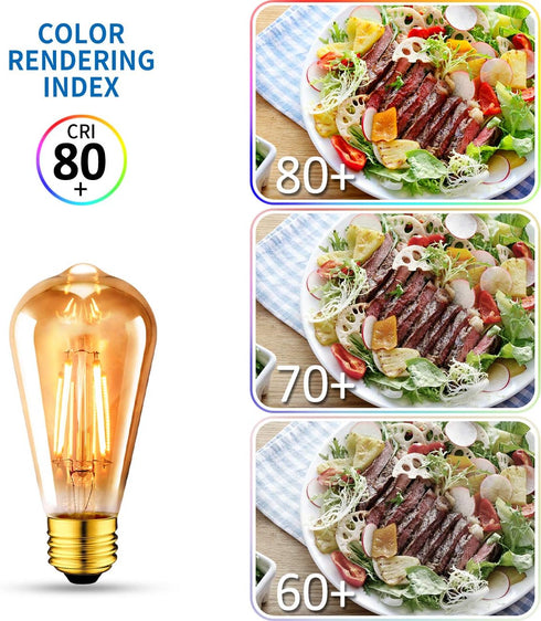 ANWIO Vintage Edison ST21 LED Filament Bulb, 7W (60W Equivalent), Dimmable 2500K Warm White, E26 Base, 6 Pack