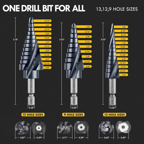 Upgrade M35 Cobalt Step Drill Bit with Ultra TiAIN Coating, 1/8"-7/8" (3PCS) Unibit Step Bit for Metal & Wood