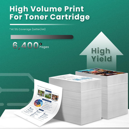 GREENBOX Compatible SP3500 Black Toner Cartridge, 6,400 Pages for Aficio SP3500 Series Printer