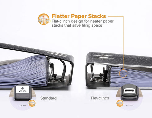 Bostitch Office Heavy Duty Stapler, 40 Sheet Capacity, No Jam, Black, 3-Pack for Classroom or Office