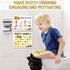 APIILVPQ 10 810" B06 Construction Potty Training Chart with Reward Stickers, Potty Chart for Toddlers Boys, Truck