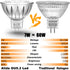 ALIDE MR16 7W LED Bulbs, 12V Low Voltage, 2700K Warm White, GU5.3 MR16 600lm, 50W-75W Halogen Replacement, 6 Pack