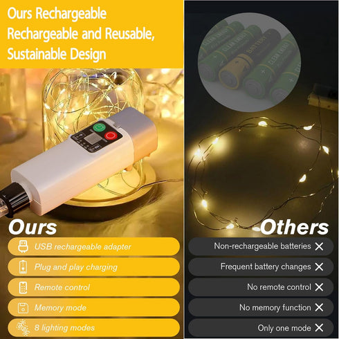 Wentwos 33FT 100 IP65 8 LED Rechargeable String Lights, USB Charging, Waterproof Outdoor Camping Lights, Modes Fairy