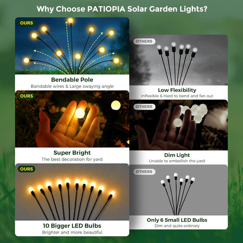 Solar Garden Lights - 20 LED Firefly Outdoor Lights, Waterproof for Christmas Yard Patio Pathway Decoration (2 Pack)