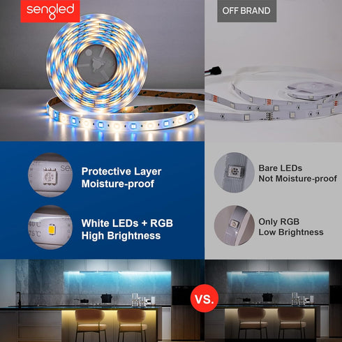 Sengled 1m/3ft 2m/6.56ft Zigbee Smart Light Strip Extension No Plug, Voice Compatible with Alexa, Google Assistant