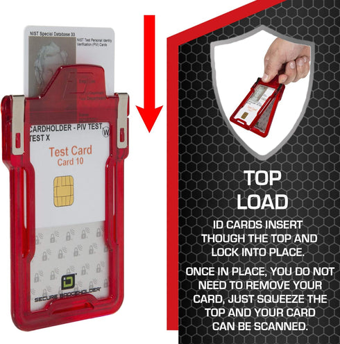 Identity Stronghold RFID Badge Holder for 1 Card, Heavy Duty Hard Plastic, FIPS 201 Approved Security - Red