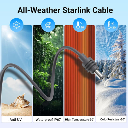 CyberFey 10M/32FT DC5521 18AWG Setup Starlink Mini Extension Cable Waterproof Male to Female, Power Cable Extension