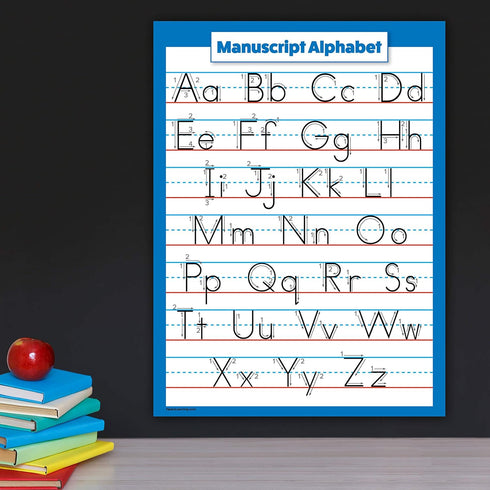 Palace Learning 2 Pack ABC Alphabet & Manuscript Writing Posters, Laminated 18" x 24"