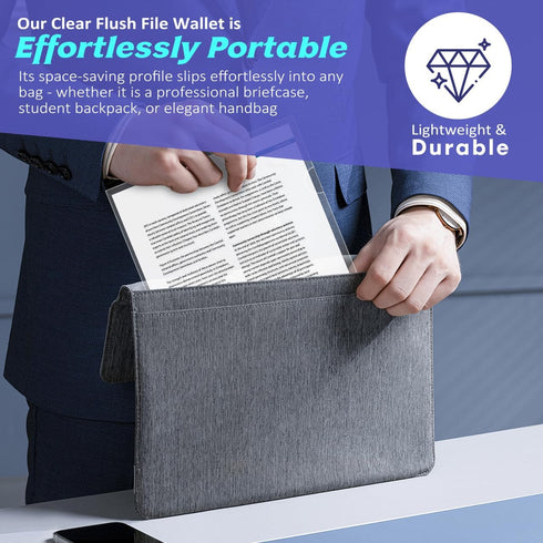 JIKIOU 30 Pack Clear Document Folder Copy Safe Project Pocket L-Type Clear Plastic Folder A4/Letter Size in Transparent