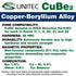 CS Unitec Non-Sparking Phillips Head Screwdriver Type 0 (2.5mm) x 2-3/8" Round Shank TUV Certified