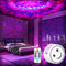 Proran Galaxy Projector for Bedroom, Galaxy Light Projector with 41 Lighting Modes, Night