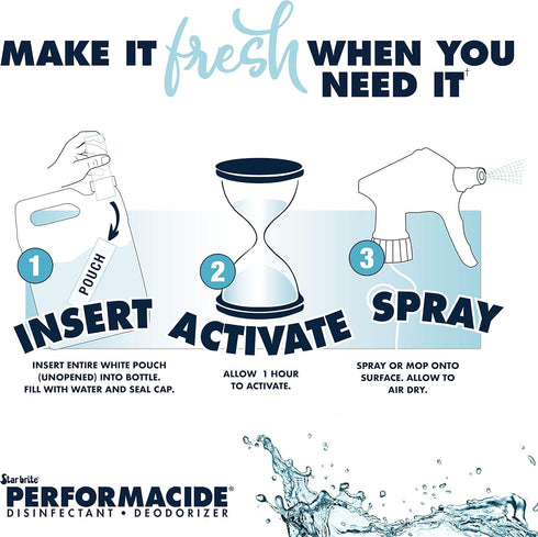 Disinfectant - KILLS COVID-19 VIRUS IN 30 SECONDS, No Rinse, No Wipe, No Residue, Gallon Refills
