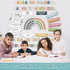 gisgfim 34 Pcs Spanish Boho Rainbow Growth Mindset Posters and Banners for Classroom Bulletin Board Decor