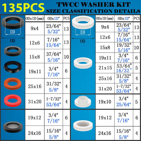 135 PCS Plumbing Rubber Washers Assorted Kit and Flat Silicone Gasket Assortment Set with Screen Filter for Faucet Shower Head Washers Garden Hose O Ring Hot Water Pipe Seals Replace