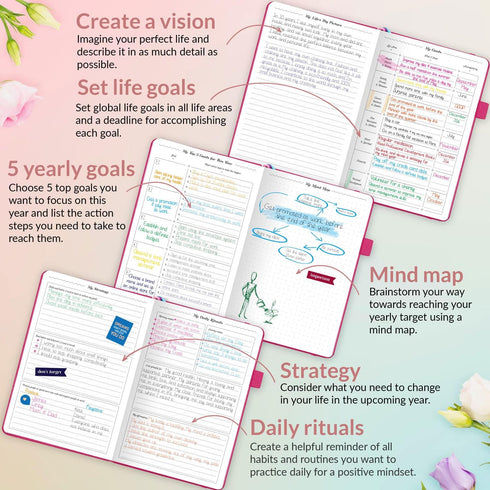 GoGirl Planner and Organizer for Women – Compact Weekly Planner, Goals Journal & Agenda, Hot Pink
