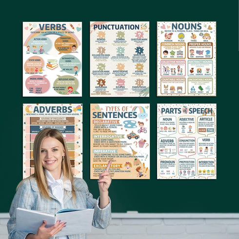 ZOIIWA 14 PCS Boho Parts of Speech Posters, Classroom Decorations, Boho Grammar Posters for School Decor