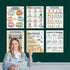 ZOIIWA 14 PCS Boho Parts of Speech Posters, Classroom Decorations, Boho Grammar Posters for School Decor