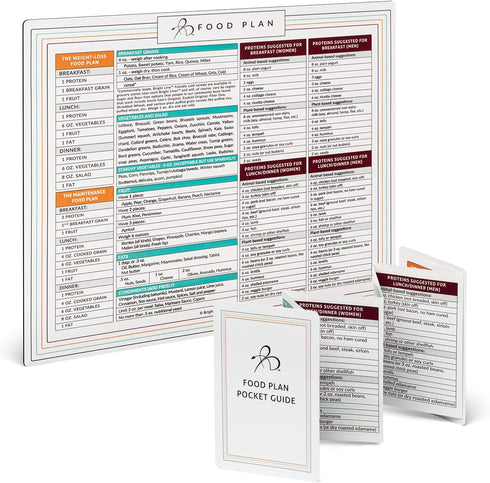 Bright Line Eating Magnetic Meal Planner, Pocket Guide for On-The-Go Healthy Eating