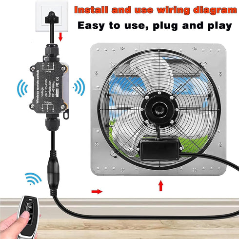 AC110V Switch,165 Long,AC110V/120V/250V/20A Remote Control Power Switch,Waterproof Wireless Light Feet RF Module