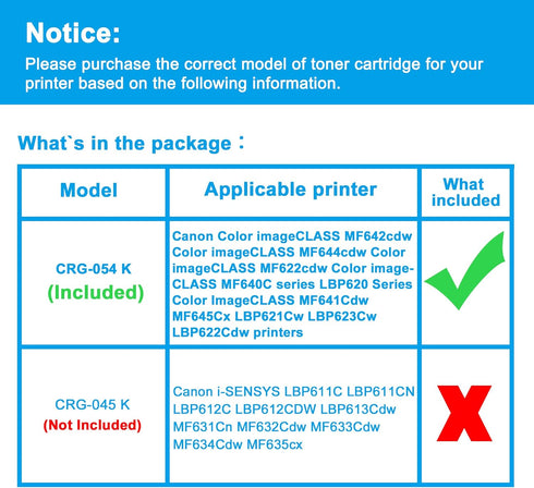 LCL Compatible Toner Cartridge Replacement for Canon 054 CRG-054 3024C001 for imageCLASS MF642cdw MF644cdw (1-Pack
