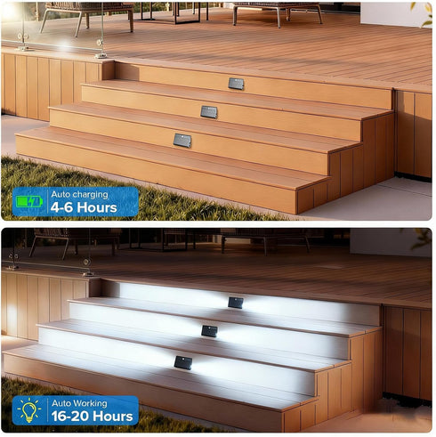 2 Pack Ip67 Motion Sensor Solar Step Lights, Waterproof Outdoor Stair Light,Warm White/Rgb Colors & Double-Sided