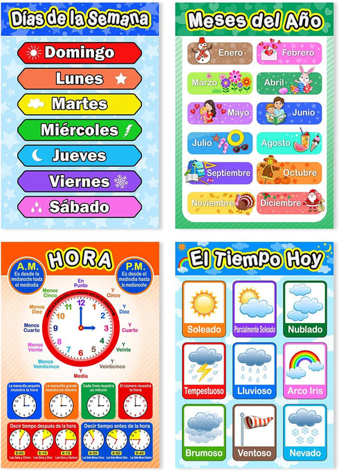 Blulu 12 Pcs Spanish Classroom Posters Learning Decorations for Kids Abecedario Para Niños En Español