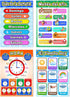 Blulu 12 Pcs Spanish Classroom Posters Learning Decorations for Kids Abecedario Para Niños En Español