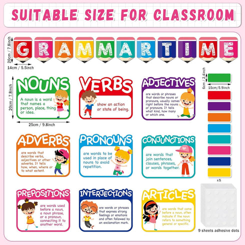 gisgfim Grammar Wall Bulletin Board Set Parts of Speech Poster Educational Grammar Cutouts Classroom Decoration Supplies for Home Preschool Primary School Classroom Wall Decor