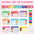 gisgfim Grammar Wall Bulletin Board Set Parts of Speech Poster Educational Grammar Cutouts Classroom Decoration Supplies for Home Preschool Primary School Classroom Wall Decor