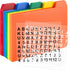 Lewtemi 50 Pieces Index Card Dividers Set with Tabs and Self-Adhesive Number Stickers for Recipe Business