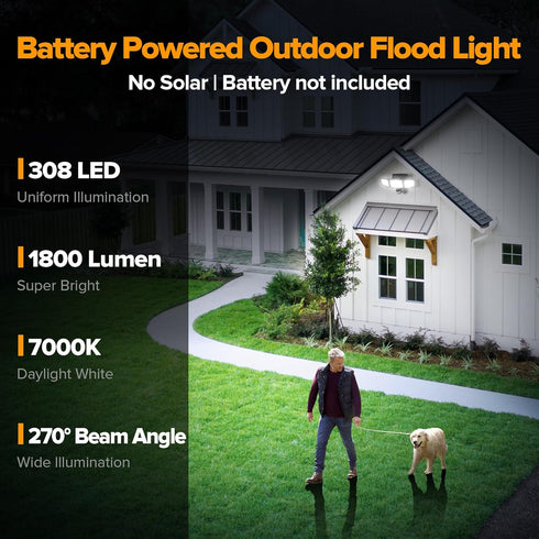 302 1800LM, IP65 3 3 UME Battery Powered Motion Sensor Outdoor Lights LED Waterproof Battery Operated Flood Lights