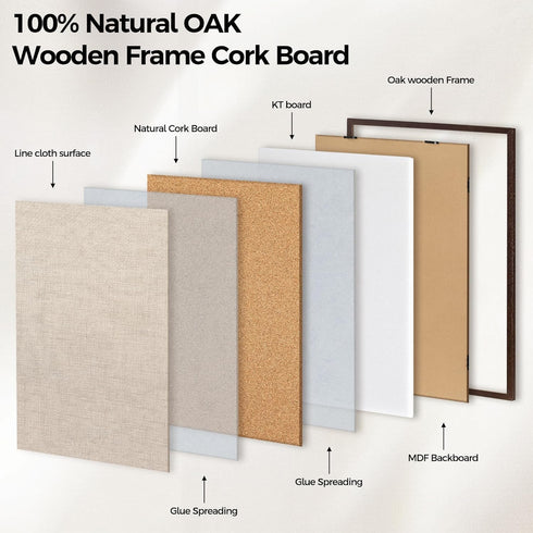 Fun Memories Cork Board Bulletin Board for Office, 20" x 30" Oak Wooden Framed Corkboard for Home & Office