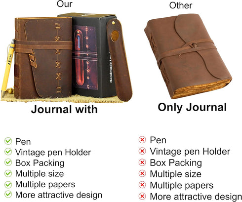 Leather Journal Notebook for Men & Women, Vintage Leather Bound, 290 Lined Paper, Travel Diary, Scrapbook, Poetry