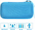 Khanka Hard Travel Case for Texas Instruments TI-30XIIS Scientific Calculator, Case Only (Blue)