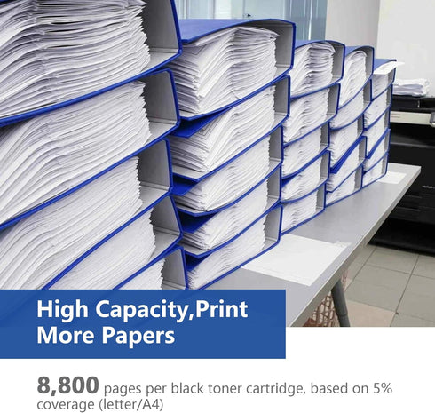 TN650 Toner 1 Pack Replacement for Brother TN620, TN-620 for HL-5340D, DCP-8080DN Series (Black)