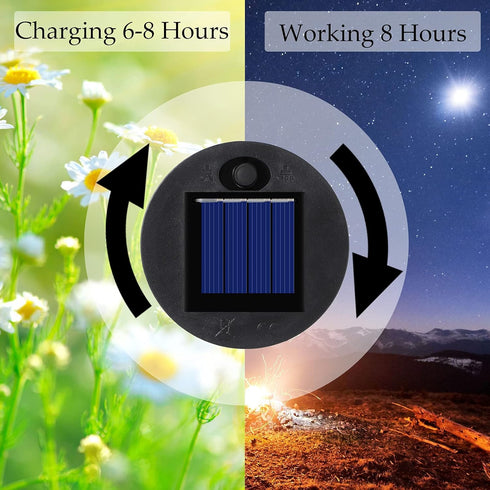 4 Warm(2.76 Inch Pieces Replacement Solar Light Tops Outdoor Hanging Lantern Solar Light Parts Round Waterproof