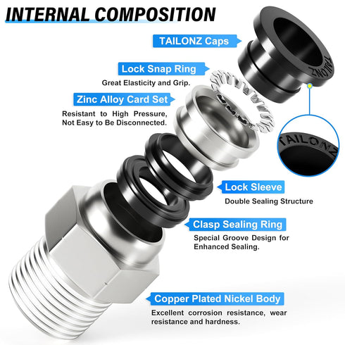 TAILONZ PNEUMATIC Male Straight Push to Connect Fittings, 3/8 Inch Tube OD x 1/4 Inch NPT Thread, Pack of 10