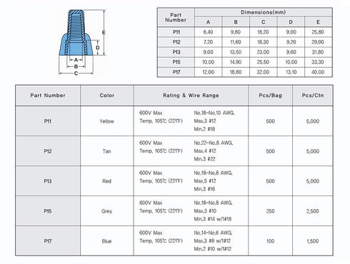 Happy Emily 100pcs Tan Winged Wire Connectors - Heavy Duty Twist-On Easy Screw On Type for Electrical Wiring