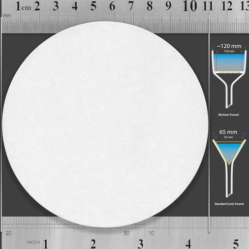ZENPORE 11 cm Lab Filter Paper, Standard Qualitative Grade 4, Fast Flow 110 mm (Set of 3 x 100 discs)